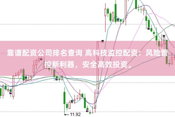 靠谱配资公司排名查询 高科技监控配资：风险管控新利器，安全高效投资。