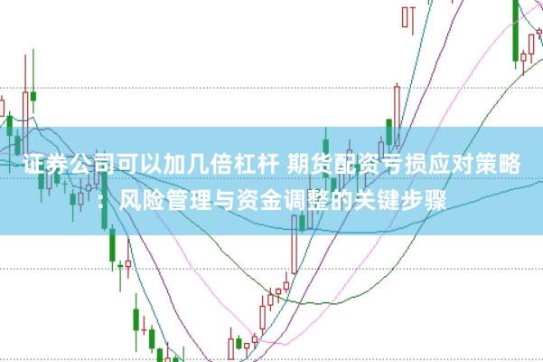 证券公司可以加几倍杠杆 期货配资亏损应对策略：风险管理与资金调整的关键步骤