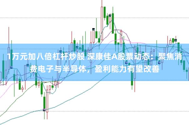 1万元加八倍杠杆炒股 深康佳A股票动态：聚焦消费电子与半导体，盈利能力有望改善