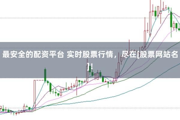 最安全的配资平台 实时股票行情，尽在[股票网站名]！